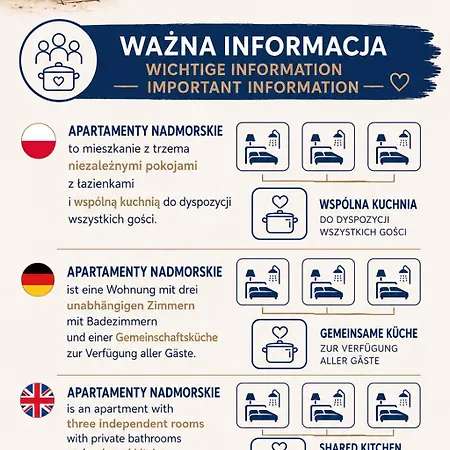 Nadmorskie * Svinoústí